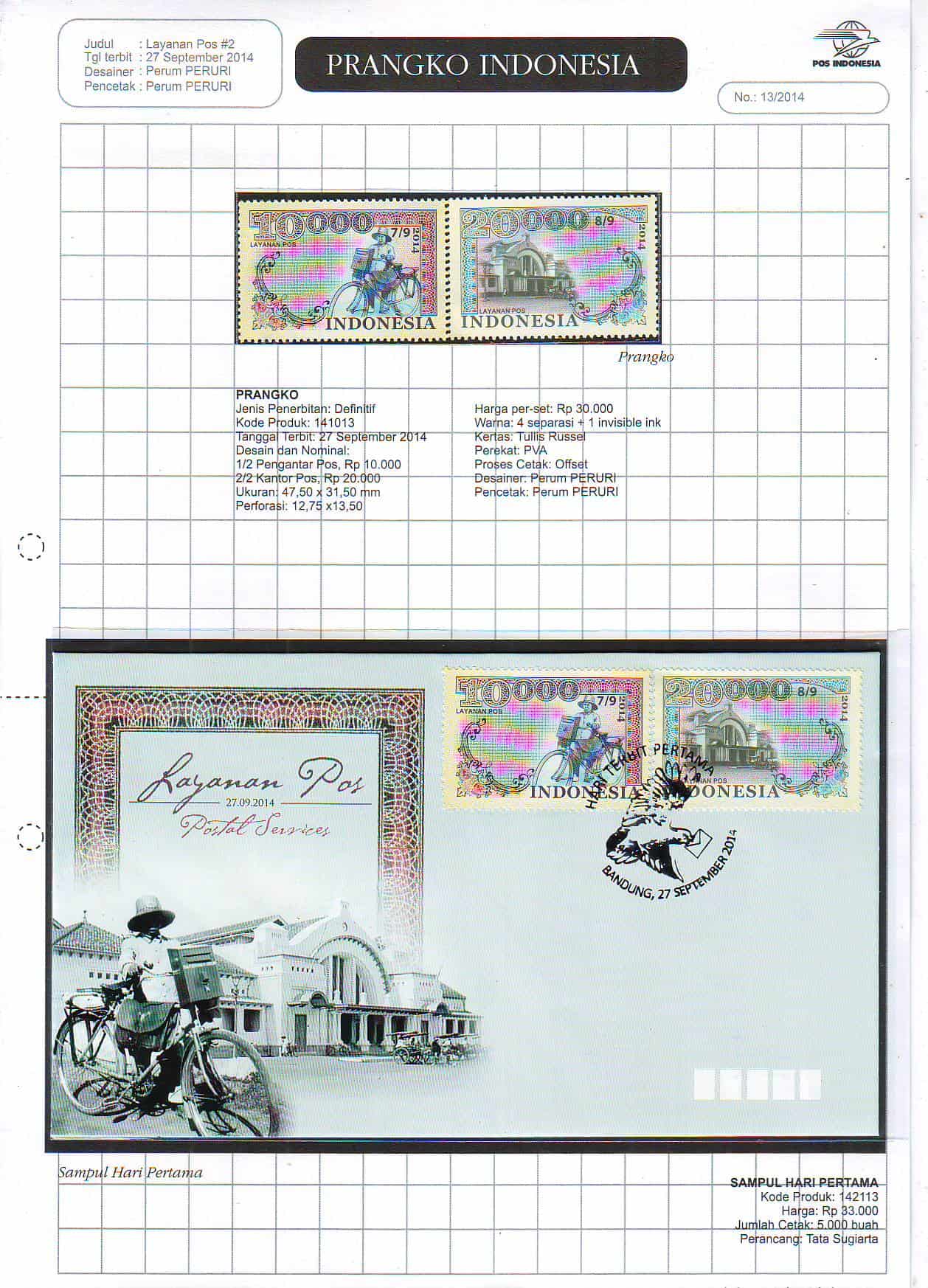 First Day Cover Stamps of Indonesia - Postal Services