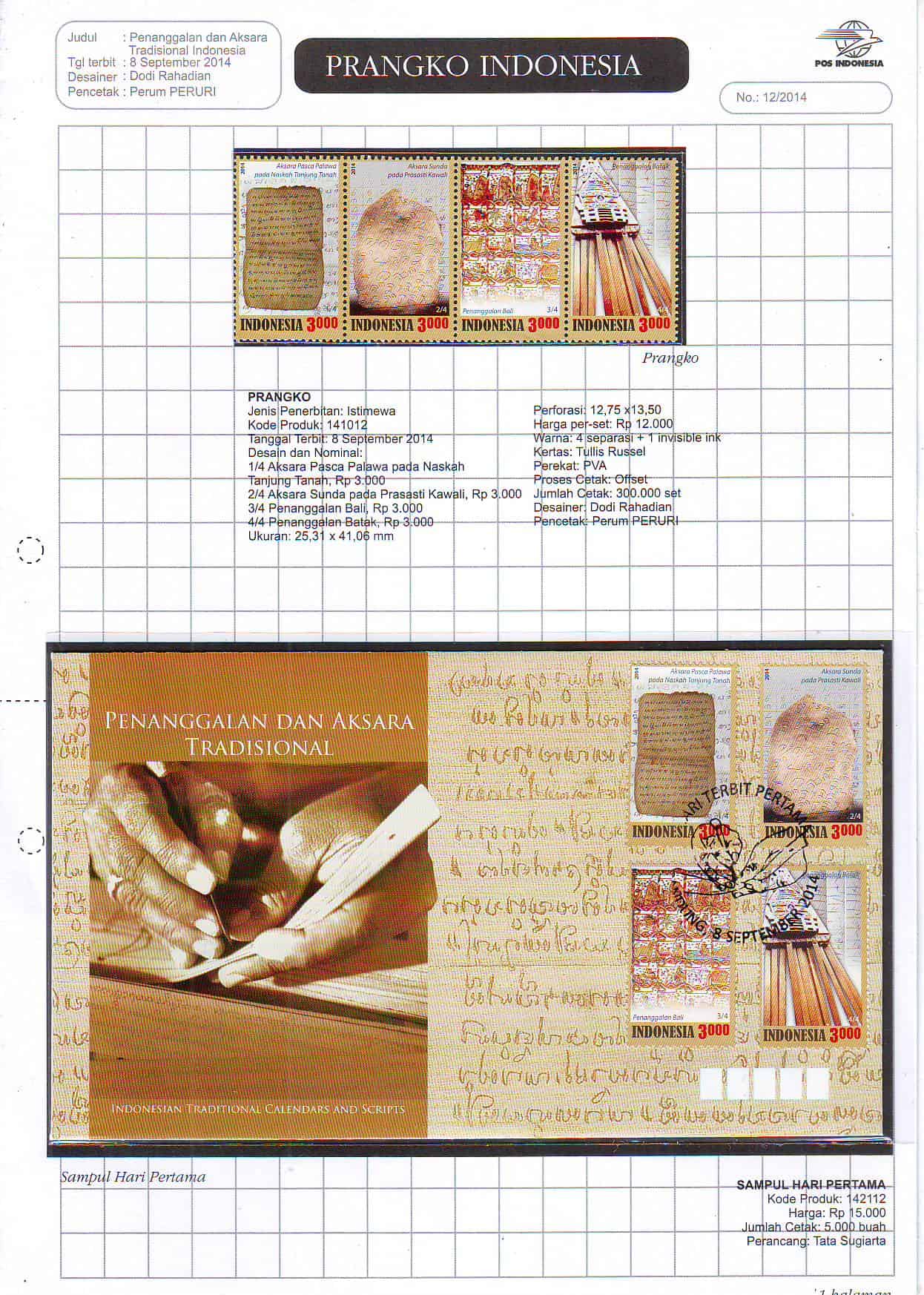 First Day Cover Stamps of Indonesia - Indonesian Traditional Calendar and Scripts