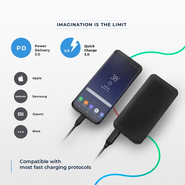 Charby Swift 10000 mAh USB-C PD 3.0 + QC 3.0 Fast Charge 18W Power Bank (3 Outputs)